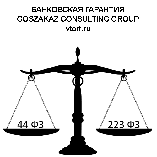 Банковская гарантия от GosZakaz CG в Брянске